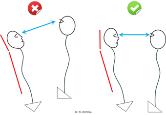 Position de l’aidant durant le repas
