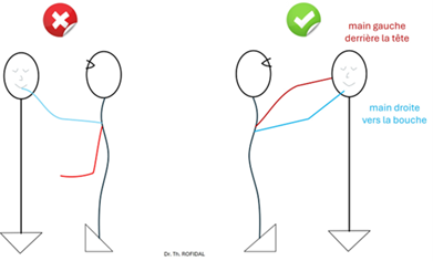 Position des mains de l’aidant durant le repas