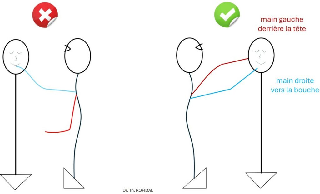 Position des mains de l’aidant durant le repas